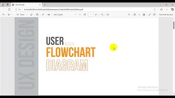 Ui/UX Design - Class - 12-UI/UX (Batch -2403) - Graphic Design - Paid Course Free 2024 - ইউআই ইউএক্স