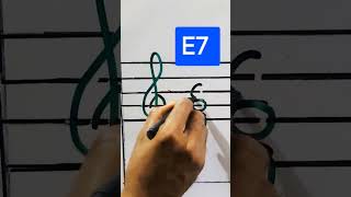 E7 Dominant Chord