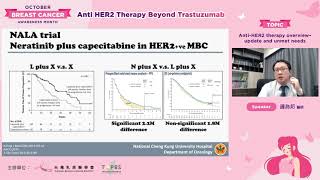 02 鍾為邦醫師-Anti-HER2 therapy overview– update and unmet needs