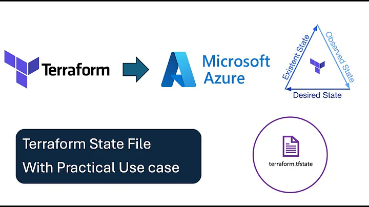 Terraform State File: Complete Guide with Practical Azure Use case