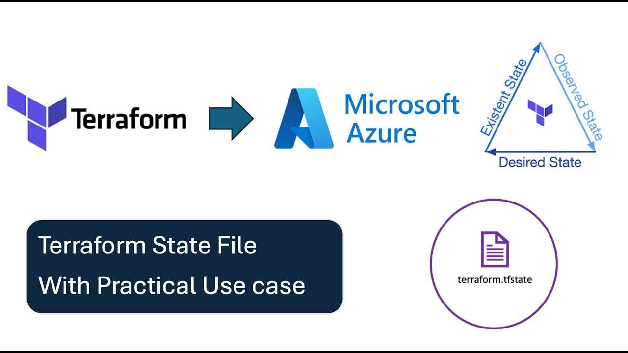 Файл состояния Terraform: полное руководство с практическим примером использования Azure