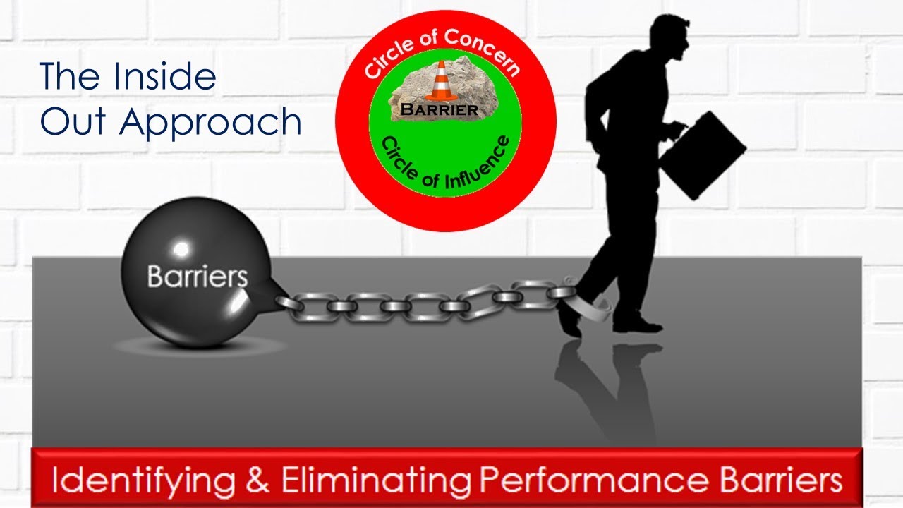 Developing Problem Solving Skills