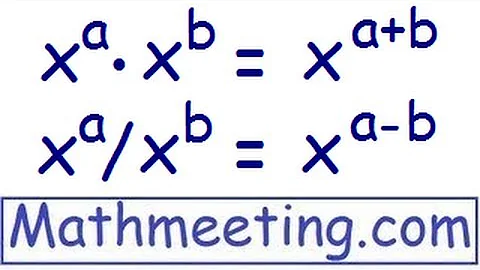 Properties of exponents