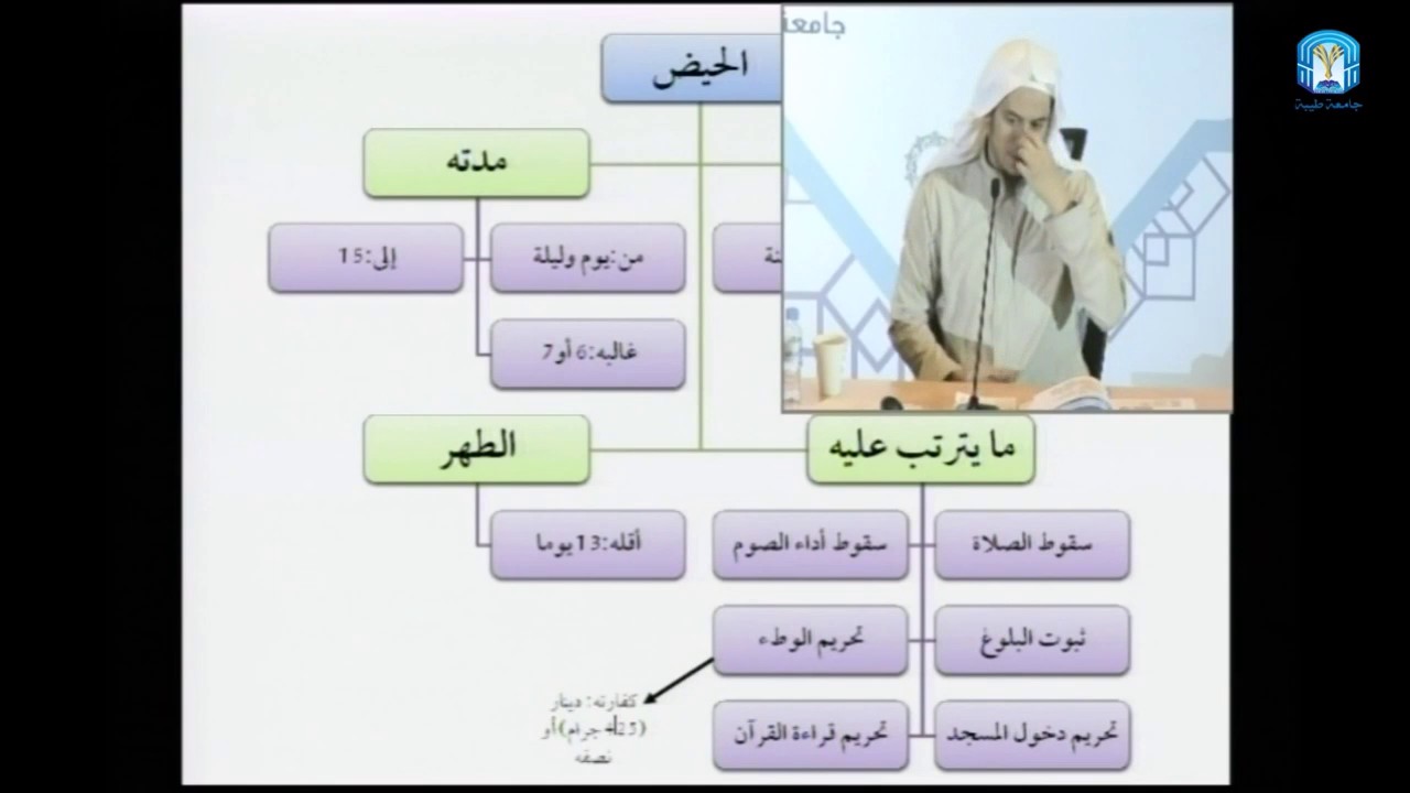 فقه العبادات 11 - الدماء الطبيعية - عامر بهجت - التأهيل الفقهي