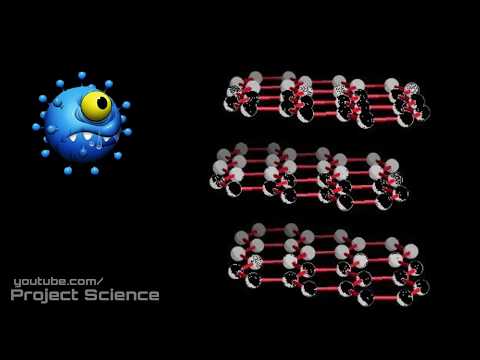 Video: Propiedades Del Carbono Como Elemento Químico