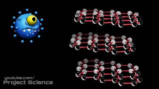El carbono, un elemento fascinante | Propiedades y aplicaciones