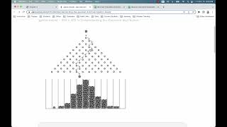 Introduction to Binomial Probability Distributions
