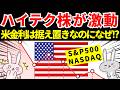 米国が利上げ見通しで株も債券も為替も激変!なぜ?を解説!!