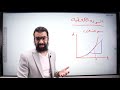 شرح السرعه اللحظيه و السرعه المتوسطه وحل التطبيقات عليها فيزياء تانيه ثانوي نجومي