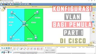 Konfigurasi VLAN di Cisco Packet Tracer Part 1 - How to Configure VLAN On Cisco