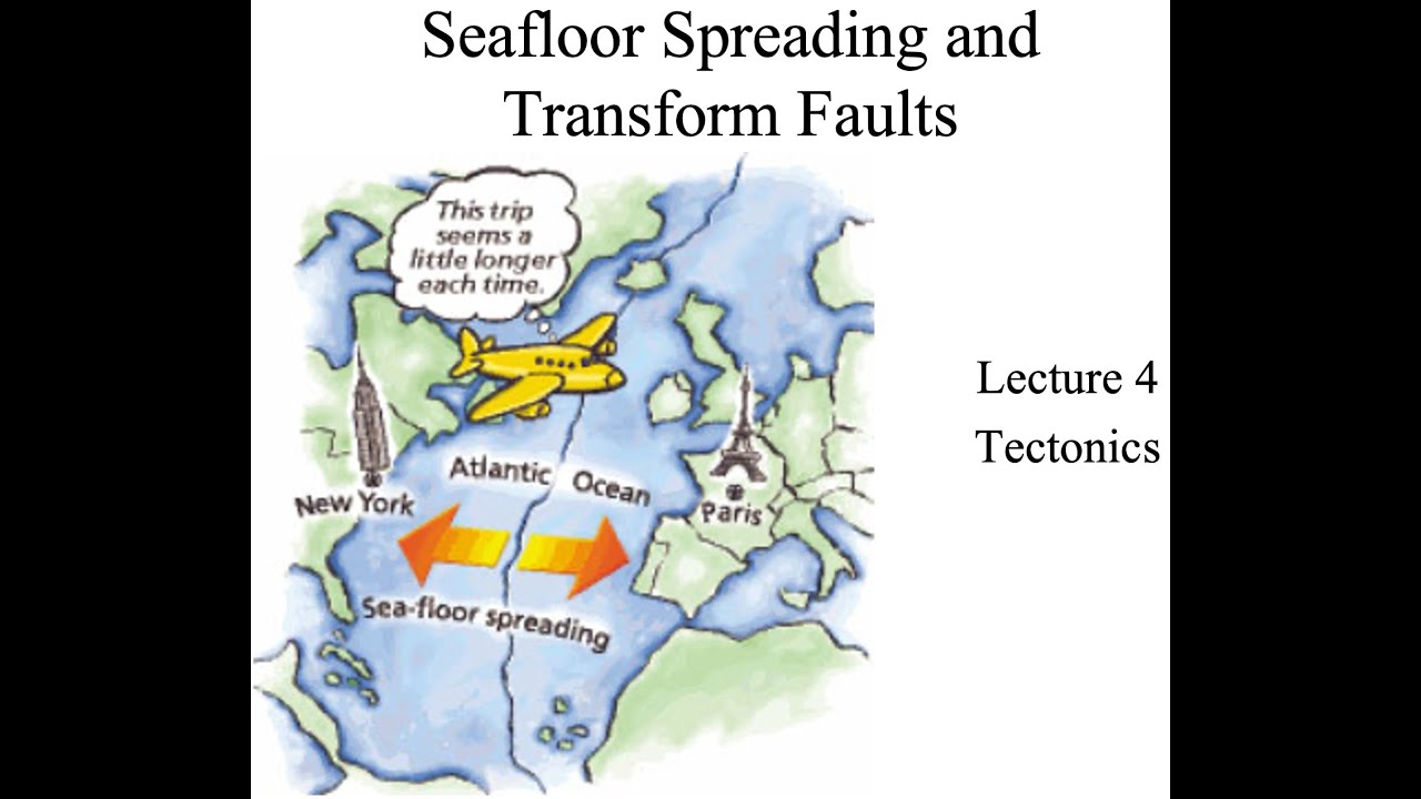 GEOS 5375: Lecture 4 Seafloor Spreading and Transform Faults
