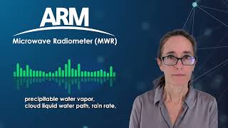 ARM Instrument - MWR Update