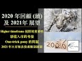 2021年巿場展望 + 2020年回顧 (續)｜higher timeframe 視野的重要性｜恐慌入巿的考量｜one-trick pony 的問題｜2021年大巿和各資產類別展望