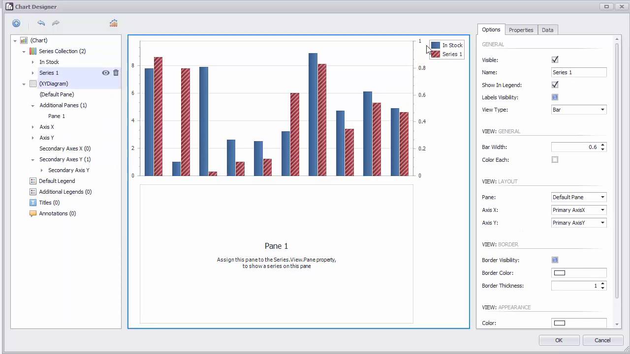 Asp Net Bar Chart With Multiple Series