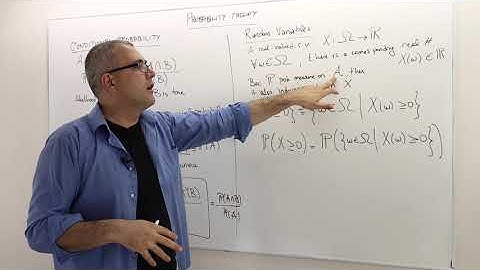 Chapter 0: Probability Theory. A Short Review