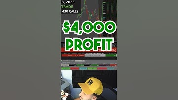 $4000 Trading $NVDA Stock Options🔥