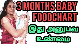 #3months baby food in Tamil  #food chart for baby in Tamil #3month baby food in Tamil #baby food screenshot 3