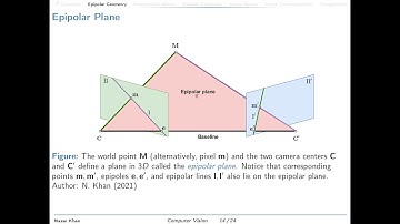CS565 Computer Vision, Lecture19: Epipolar Geometry (Spring 20121)