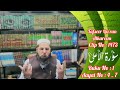 کلپ1473/مرعیٰ اور احویٰ کامعنیٰ ومفہوم/سنقرئک فلاتنسیٰ الّاماشاء اللّٰه کی تفسیر/@القرآن_الكريم