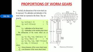 Lecture 2 Worm Gears