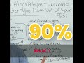 🚀 Video Ads That Print Money: The Formula