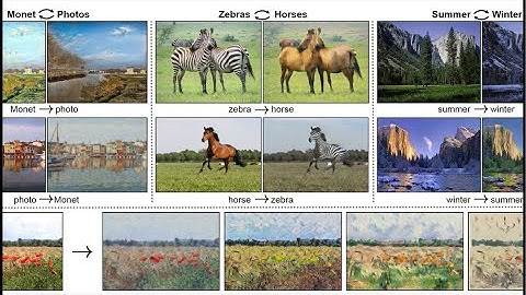 Conditional Generative Adversarial Networks