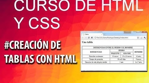 ✅ CREACION DE TABLAS EN HTML | Curso HTML