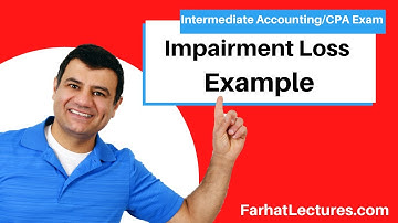 Impairment Loss Example