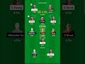 ECC T10 FINAL ENGXI VS NEDXI ENGXI WIN Dream Dream11prediction Cricket Cricketprediction ECC T10 FINAL ENGXI VS NEDXI ENGXI WIN Dream Dream11prediction Cricket Cricketprediction