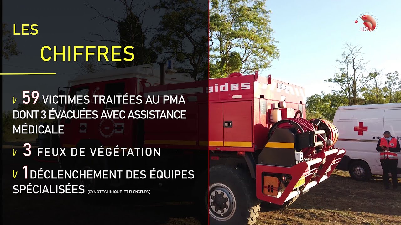 Retour d'expérience SDIS 58 - Teknival 2020