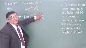 Phy-XII-Sample paper part 2,   Pradeep Kshetrapal  channel