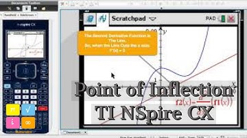 TI NSpire CX - Second Derivative Function and Points of Inflection - How to Find Them ?