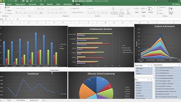 CIS 3367 Midterm Project