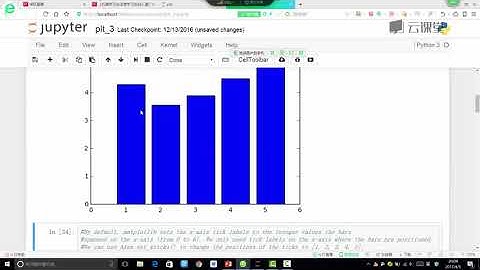 python数据分析与机器学习实战-课时19.条形图与散点图.flv_d
