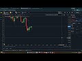 Mayankraj Trader Fanpage Dubai | Forex Trading, Stock Market India, Intraday Strategy, Price Action