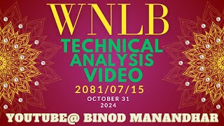 BINOD MANANDHAR-- WNLB TECHNICAL ANALYSIS