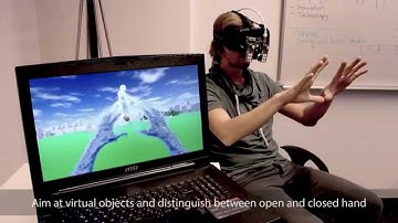gestigon Carnival AR/VR Interaction Suite with Melexis 175°