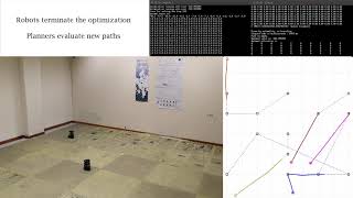 Famous Generalized Assignment for Multi-Robot Systems via Distributed Branch-And-Price - Second Experiment Net Worth