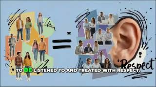 Module 1 Lesson 1. What Is Customer Service