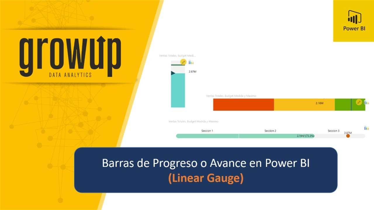 Barras de Progreso o Avance en Power BI Linear Gauge YouTube