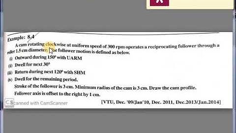 18ME44 KOM, CAMS PROBLEM