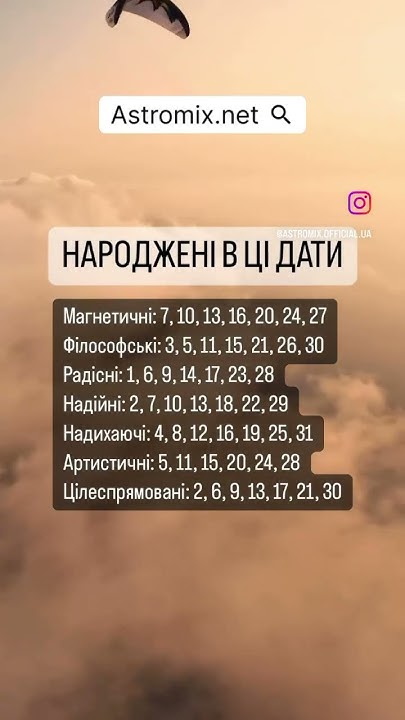 НАРОДЖЕНІ В ЦІ ДАТИ #гороскоп #астрологія #прогноз #зз #знакизодіаку # ...