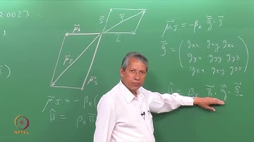 Anisotropic Interactions in EPR Spectroscopy #swayamprabha #CH37SP