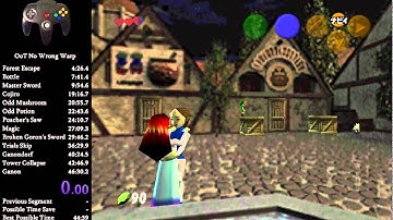 OoT: Swordless Bazaar Clip Setup