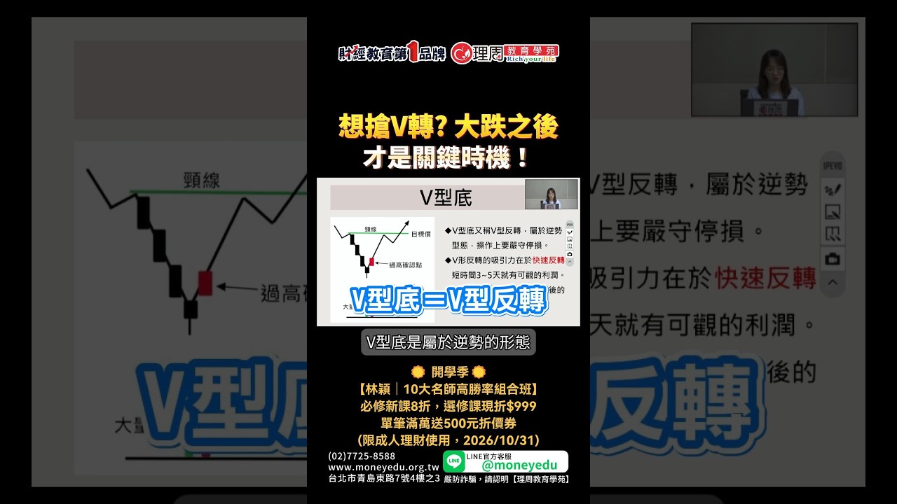 想搶V轉?大跌之後，才是關鍵時機！ | 理周教育學苑 | 林穎 |10大名師高勝率組合班 縮圖