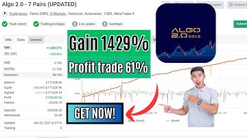Algo 2.0 Gold MT4 EA – Safe, Smart, Fully Automated