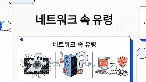 윈도우 NetBIOS 바인딩 취약점 완전 정리 #NetBIOS #윈도우보안 #정보보안기사