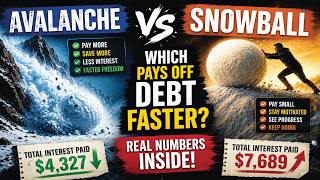 Avalanche vs Snowball | Which Pays Off Debt Faster | Real Numbers Inside!
