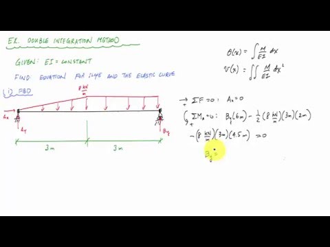 Double Integration Method