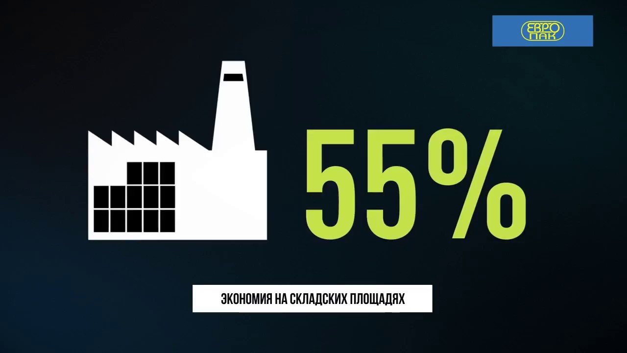 Паллетная пленка стрейч «Профф". Презентация от компании Европак 8-800 ...